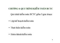 Kế toán chi phí - Chương 4: Qui trình kiểm toán Báo cáo tài chính