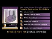 Kế toán, kiểm toán - Chapter 03: Adjusting the accounts
