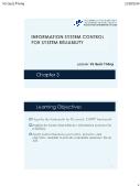 Kế toán, kiểm toán - Chapter 3: Learning objectives