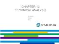Quĩ đầu tư - Chapter 12: Technical analysis