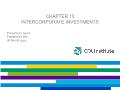 Tài chính doanh nghiệp - Chapter 15: Intercorporate investments
