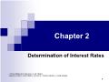 Tài chính doanh nghiệp - Chapter 2: Determination of interest rates