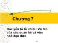 Bài giảng Đạo đức kinh doanh và văn hoá doanh nghiệp trong hội nhập quốc tế - Chương 7: Các yếu tố tổ chức: Vai trò của các quan hệ và văn hoá đạo đức - Phạm Văn Tài