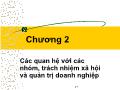 Bài giảng Đạo đức kinh doanh và văn hoá doanh nghiệp trong hội nhập quốc tế - Chương 2: Các quan hệ với các nhóm, trách nhiệm xã hội và quản trị doanh nghiệp - Phạm Văn Tài