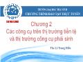 Bài giảng Thị trường tài chính - Chương 2: Các công cụ trên thị trường tiền tệ và thị trường công cụ phái sinh - Lê Trung Hiếu