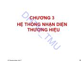 Giáo trình Quản trị thương hiệu - Chương 3: Hệ thống nhận diện thương hiệu