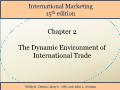 International Marketing - Chapter 2: The Dynamic Environment of International Trade