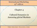 International Marketing - Chapter 4: Cultural Dynamics in Assessing global Markets