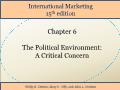 International Marketing - Chapter 6: The Political Environment: A Critical Concern