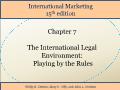 International Marketing - Chapter 7: The International Legal Environment: Playing by the Rules