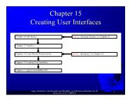 Introduction to Java Programming - Chapter 15: Ccreating User Interfaces