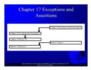 Introduction to Java Programming - Chapter 17: Exceptions and Assertions