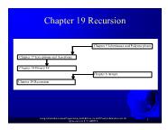 Introduction to Java Programming - Chapter 19: Recursion