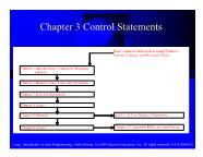 Introduction to Java Programming - Chapter 3: Control Statements