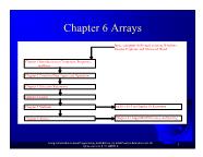 Introduction to Java Programming - Chapter 6: Arrays