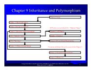 Introduction to Java Programming - Chapter 9: Inheritance and Polymorphism