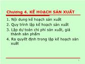 Lập kế hoạch kinh doanh - Chương 4: Kế hoạch sản xuất