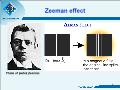 Bài giảng Cơ học lượng tử nâng cao - Chương 4, Phần b: Zeeman effect