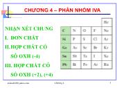 Bài giảng Hóa vô cơ - Chương 4: Phân nhóm IVa