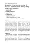 Improving the ammonia sensing of reduced graphene oxide film by using metal nano-Materials - Huynh Tran My Hoa