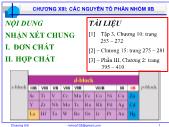 Bài giảng Hóa vô cơ A - Chương XII: Các nguyên tố phân nhóm IIB - Nguyễn Văn Hòa