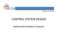 Bài giảng Control system design - Chapter II: Mathematical Models of Systems - Nguyễn Công Phương