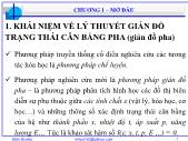 Bài giảng Giản đồ pha - Chương 1: Mở đầu - Nguyễn Văn Hòa